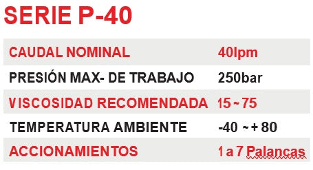 VALVULA DIRECCIONAL MANUAL BLOCK DE 7 PALANCAS 40 LPM PT 1/2 BSP X AB 1/2 BSP 250BAR 4V-3P MOD. P40-7-O